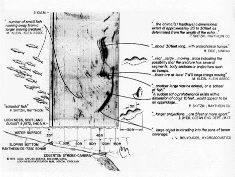 sonar_tracing
